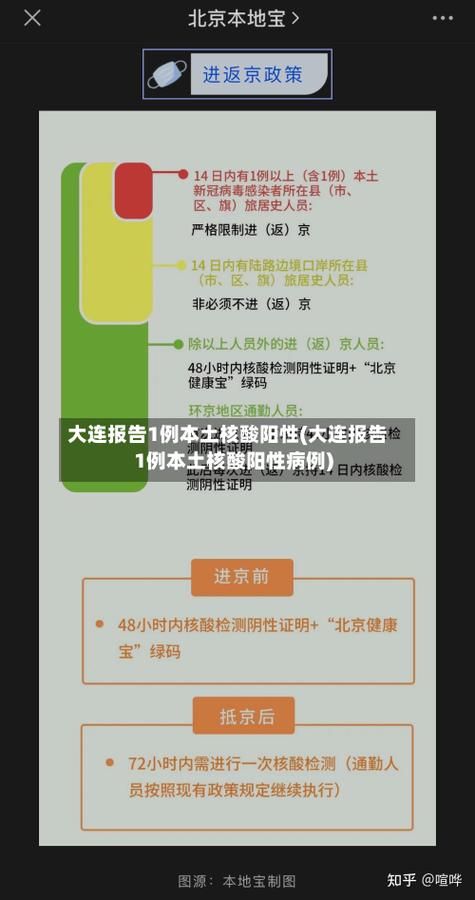 4地新增核酸阳性20例:31省区市新增42例本土确诊