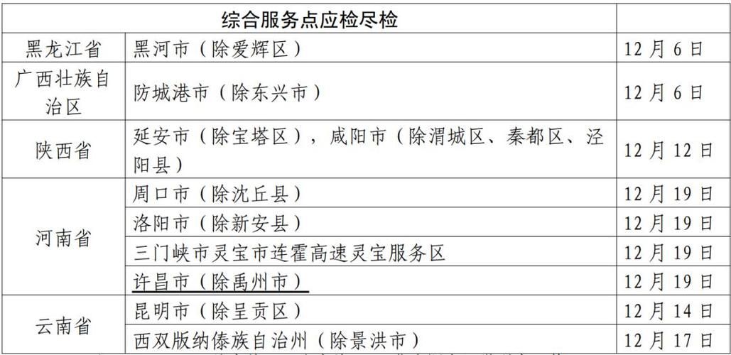 诸暨今日最新消息疫情/诸暨最新进展来了