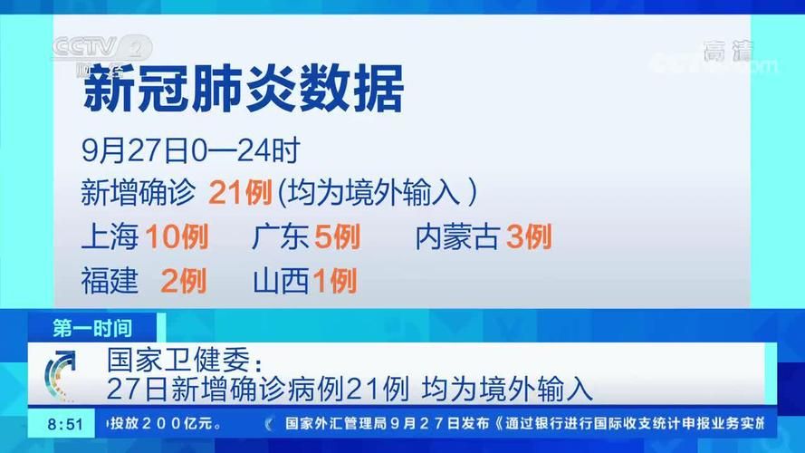 7地新增确诊27例均为境外输入_新增境外输入病例