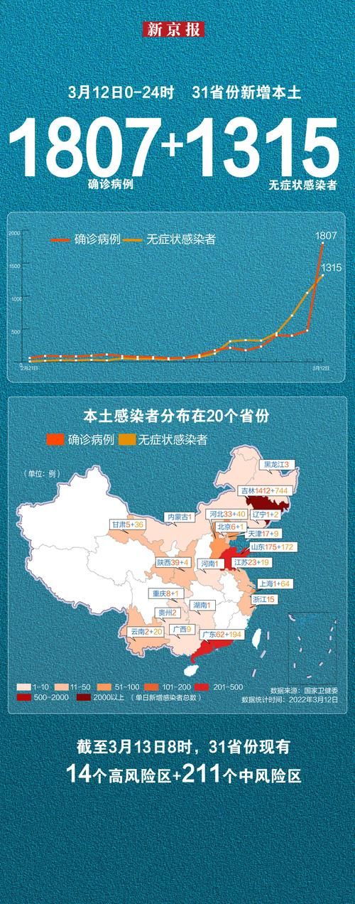 刚察县疫情最新实数据/刚察县是哪里