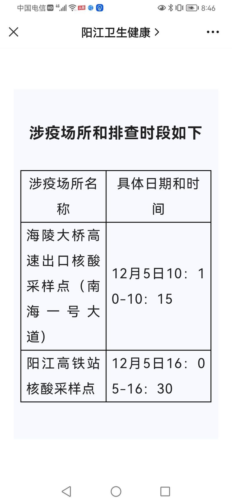  解读疫情最新消息阳江市:阳江发布