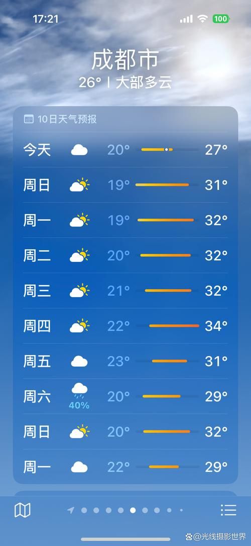  今冬四川成都双流区最新消息疫情:成都双流区今天预报