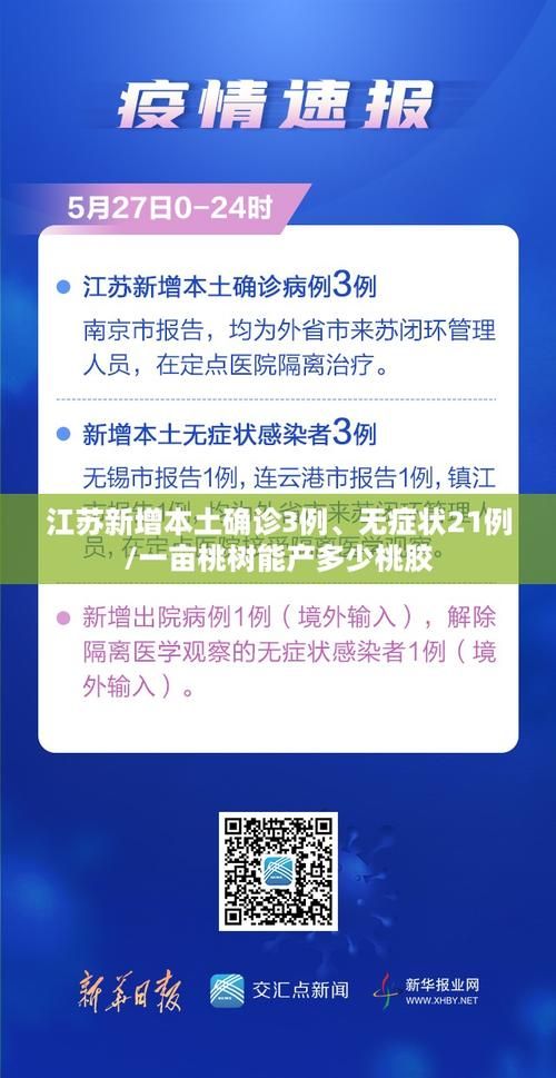 武进区疫情怎么查风险地区(一亩桃树能产多少桃胶)