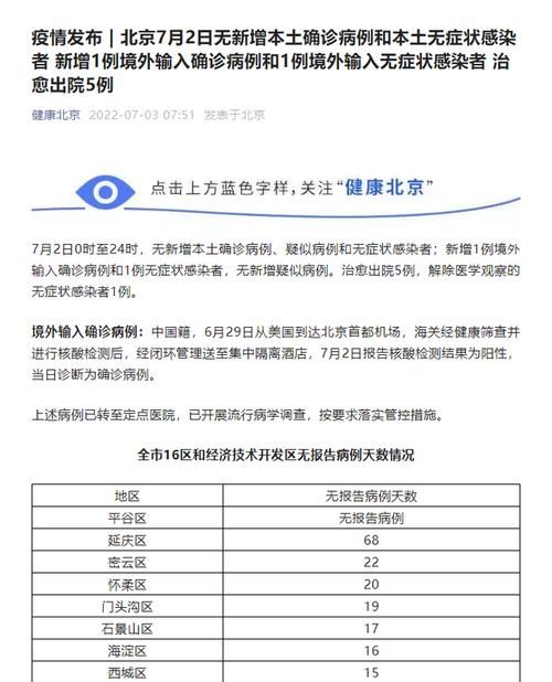 包含北区最新病例通报：寻找同轨迹人员的词条