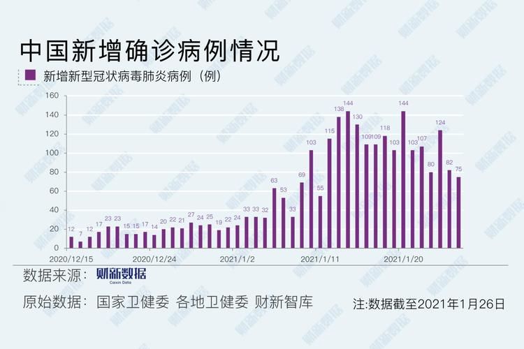 查找黑龙江省绥化市海伦市最新疫情/黑龙江绥化市海伦市简介