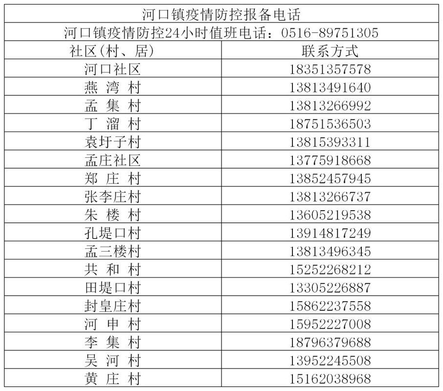 【沛县疫情最新情报_沛县疫情最新情报情况】