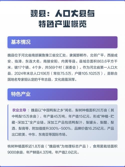 【疫情分布图最新河北省邯郸市魏县,河北省邯郸市魏县属于哪个区】