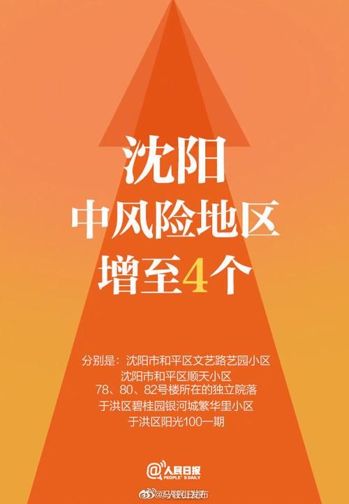【疫情防控中风险地区!马鞍山市,马鞍山有新型病毒吗】
