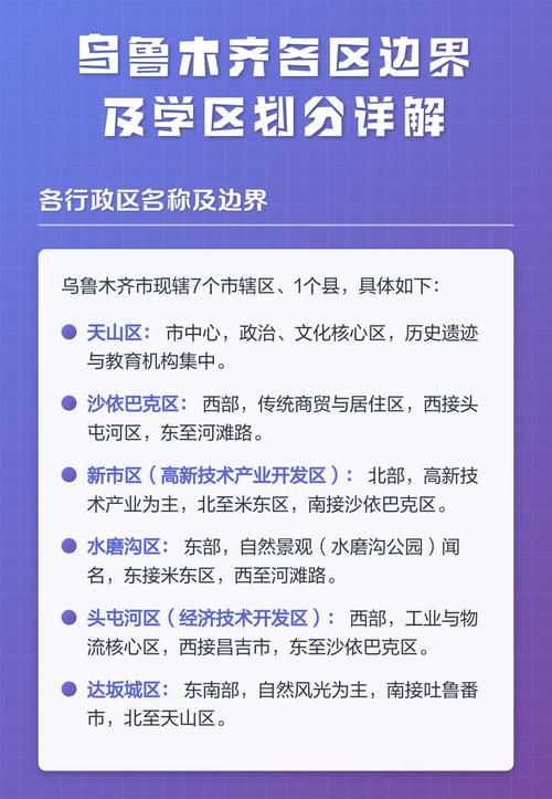 新疆维吾尔自治区乌鲁木齐市什么时候可以管控区(新疆乌鲁木齐疫情封控起止时间)