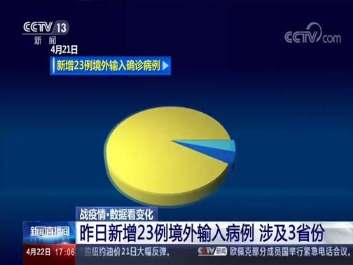 31省市新增23例均为境外输入/31省市新增本土530 1838