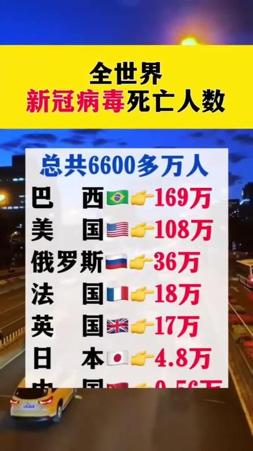 10地新增25例死亡病例涉1省市/31省份新增本土确诊24例