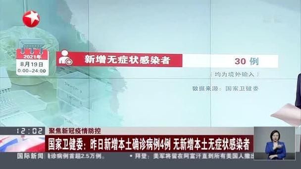 全球新增19例阳性感染者及19例无症状/全球新增19例阳性感染者及19例无症状感染者