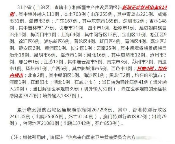 31个省份新增26例无症状感染者涉28省市_31省份新增无症状感染者数量