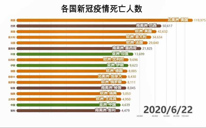 【全球新增5例确诊其中本土1例_全球疫情新增死亡病例】
