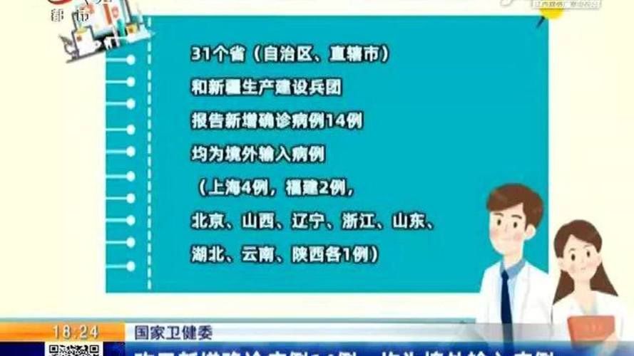  31个省份新增14例均为境外输入:31省新增16例输入