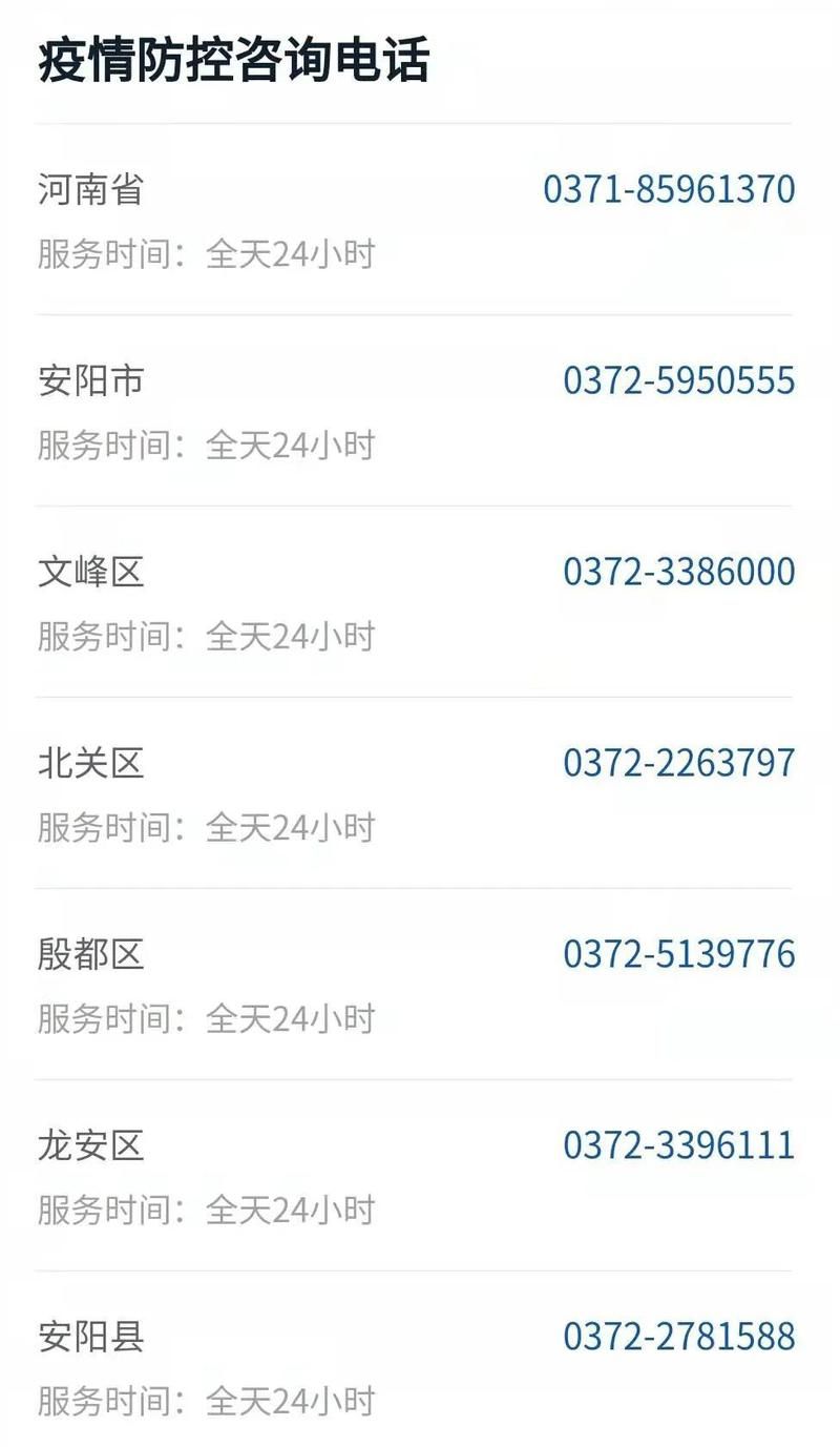 疫情分布图最新河南省安阳市安阳县_安阳这个地方有疫情吗