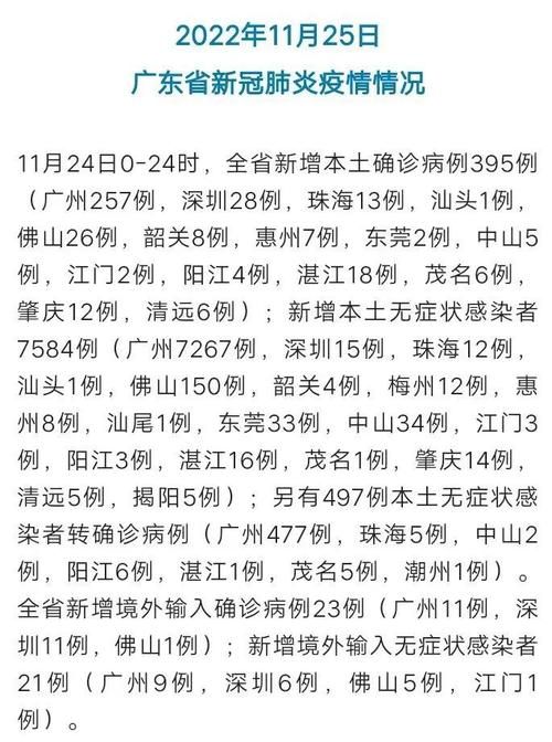  31省区市增30例核酸阳性:31省新增319 4065