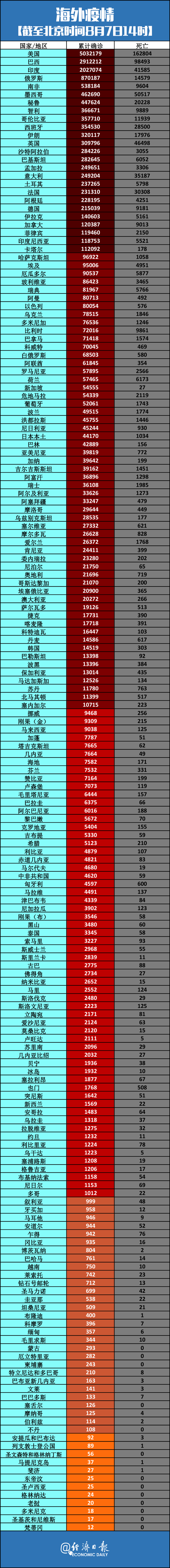 襄阳市疫情最新消疫情况/襄阳市最近重大消息