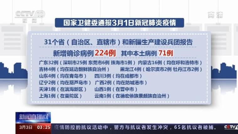 【多地新增确诊16例含本土23例_31省区市新增71例本土确诊】