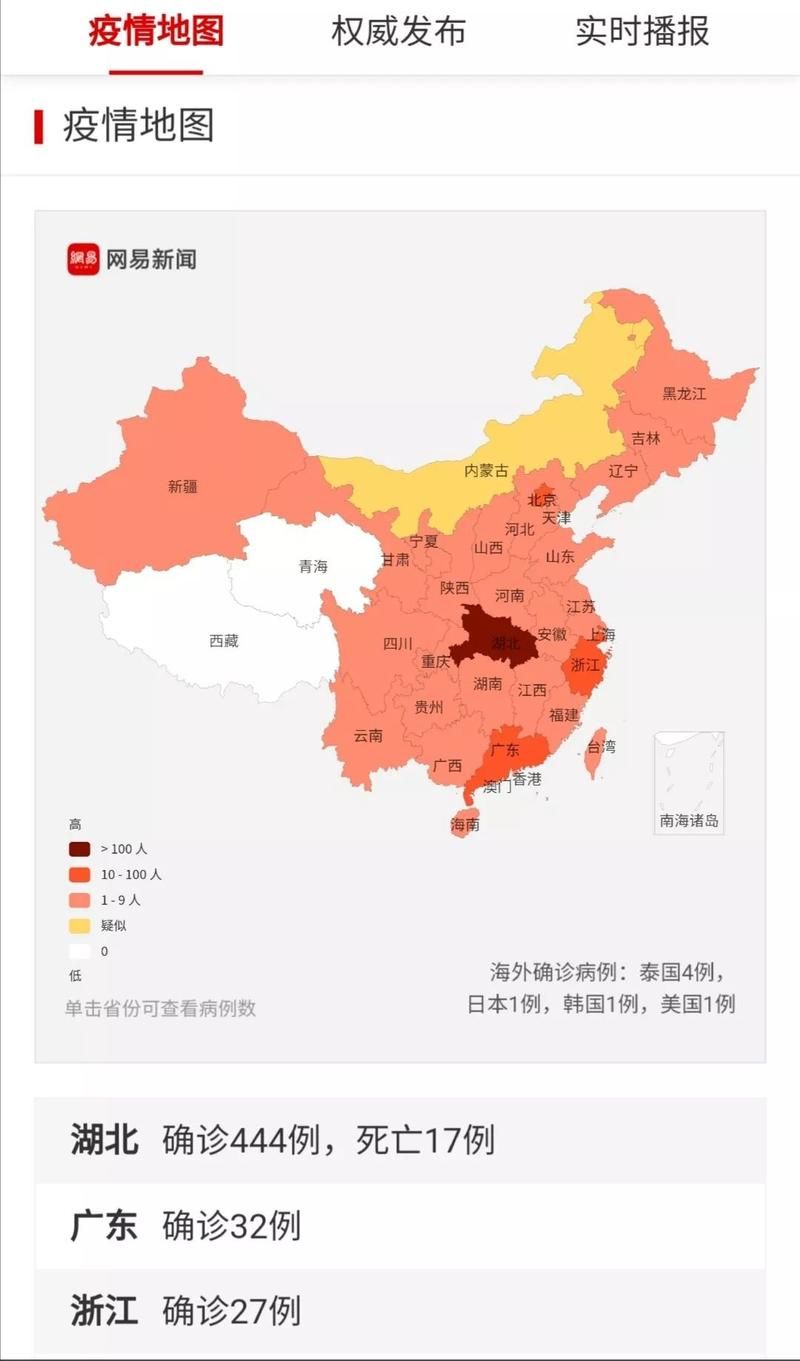 【31省近2天最新疫情数据,31个省市今天最新疫情地图】