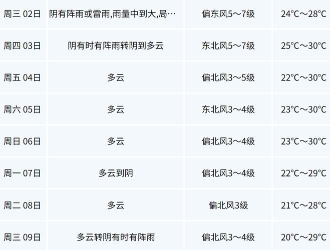 【近期疫情最新通报嘉兴_近期疫情最新通报嘉兴天气】