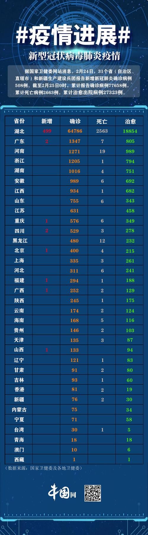 【怀柔区最新疫情情况通报_怀柔最近有疫情吗】