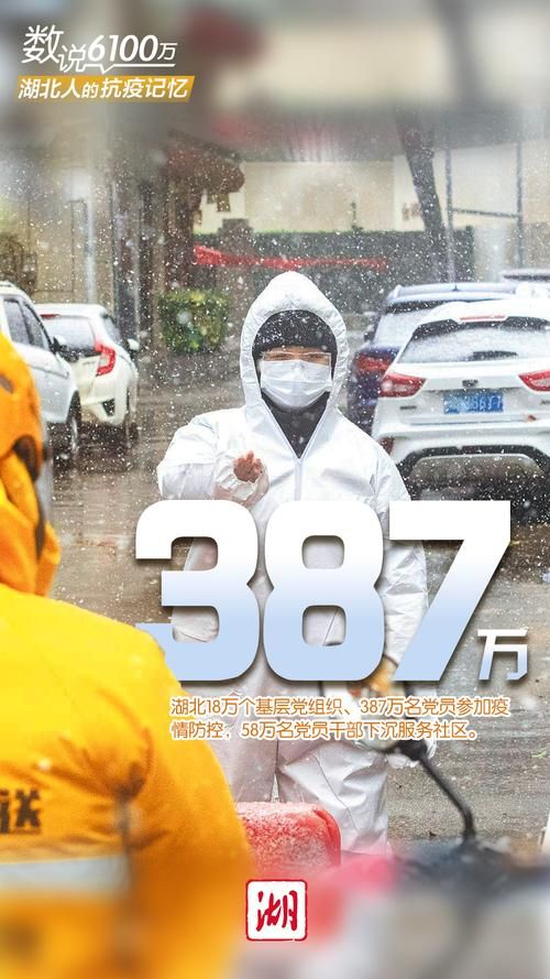 专家:黄陂区每年或现多个感染高峰(黄陂最新热门事件)