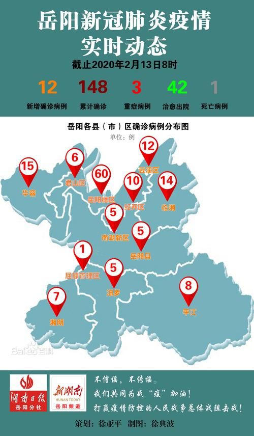 疫情南岳区最新情况/南岳区最新消息
