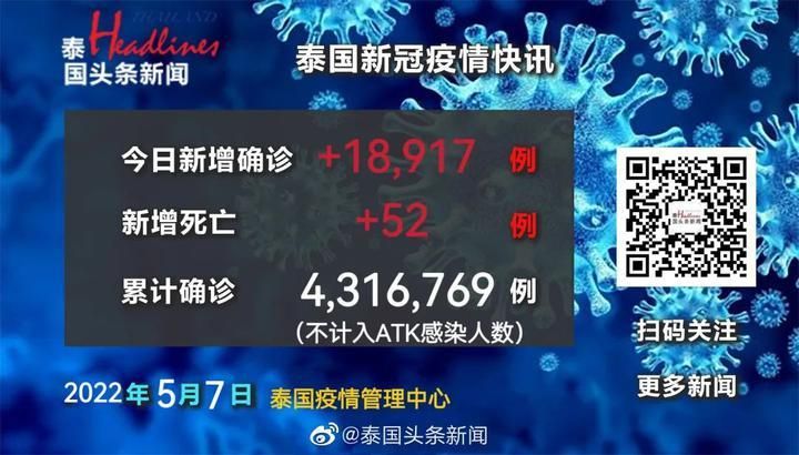 新泰1月1日无新增死亡病例/今日新泰