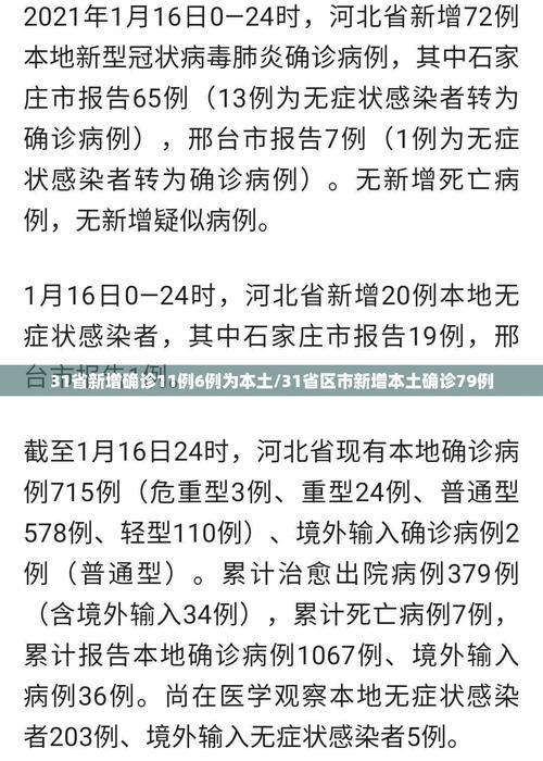 【31省份今冬最新疫情数据_31省新增最新消息】