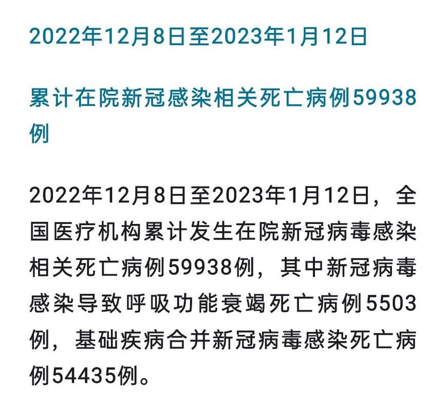 黑龙江大庆龙凤区昨日死亡病例疫情趋势/大庆最新消息