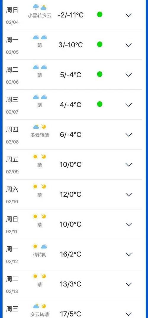 一张图看懂近5天三门峡疫情(三门峡天气预报15天查询当地疫情)
