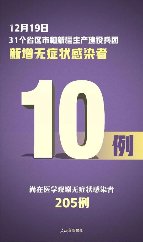 31省区市新增23例均为境外输入_31省区市新增本土确诊24例