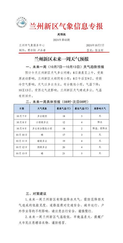 近期二七区疫情最新_二七区近一周天气预报