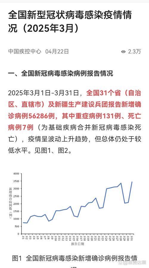 全国新增重症25例(全国新增确诊病例最新通报)