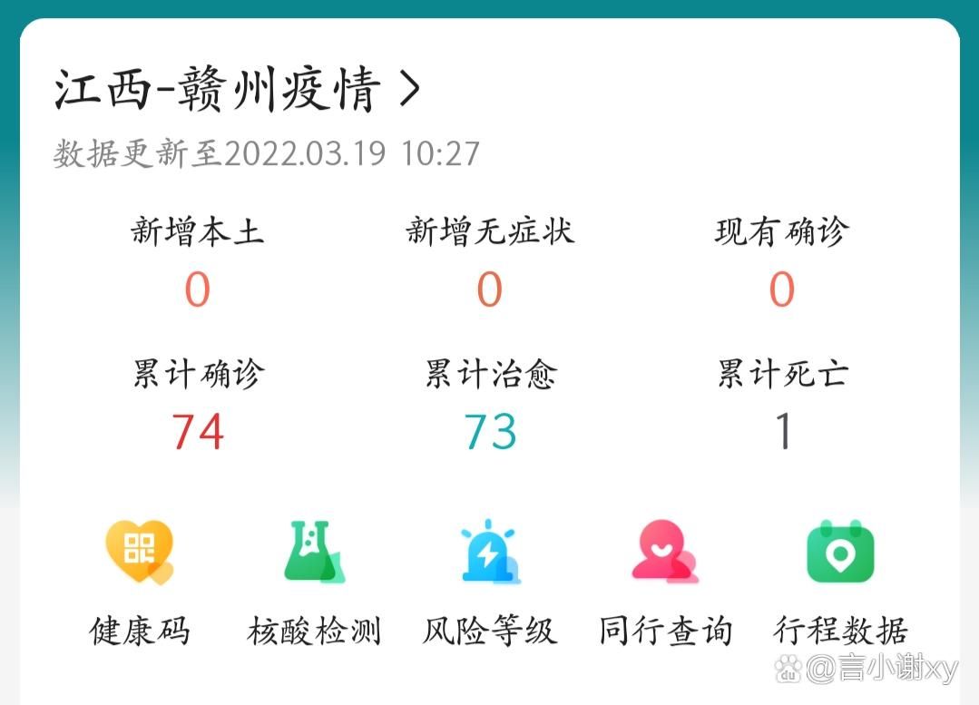 【赣州哪里地区有疫情了呢,赣州哪里地区有疫情了呢最新消息】