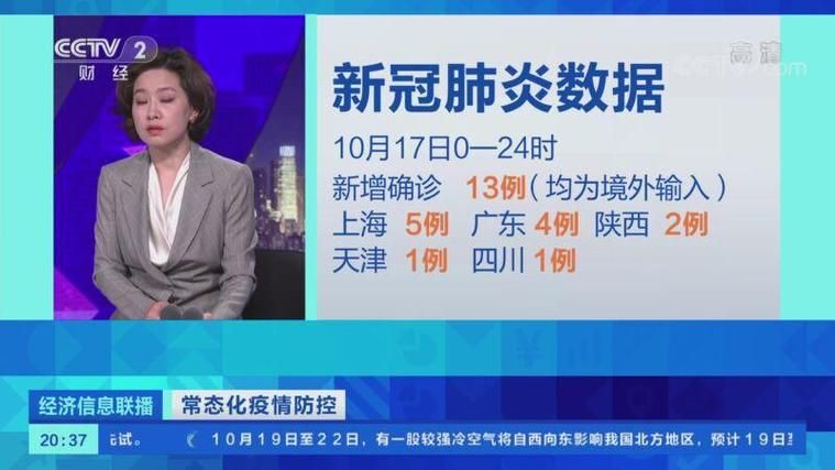 全球今日新增17例境外输入_全球日增确诊超36万例