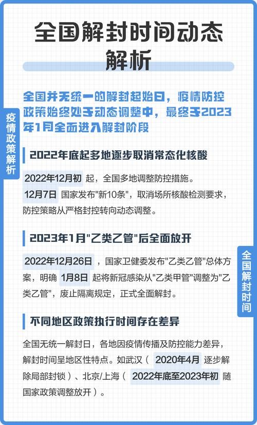 江苏南通什么时候可以解封_南通最新通告今天