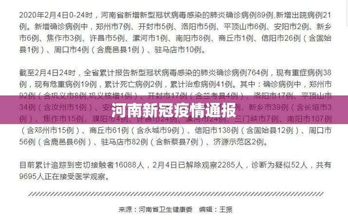【31省市昨日最新疫情数据,31省昨增本土319 4065例】