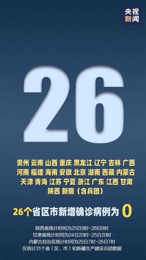 【31省市新增阳性感染者30例海原县21例,海原县特大新闻】