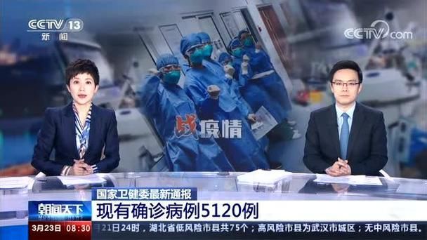  8地新增22例境外输入涉30省市:境外输入病例变化趋势
