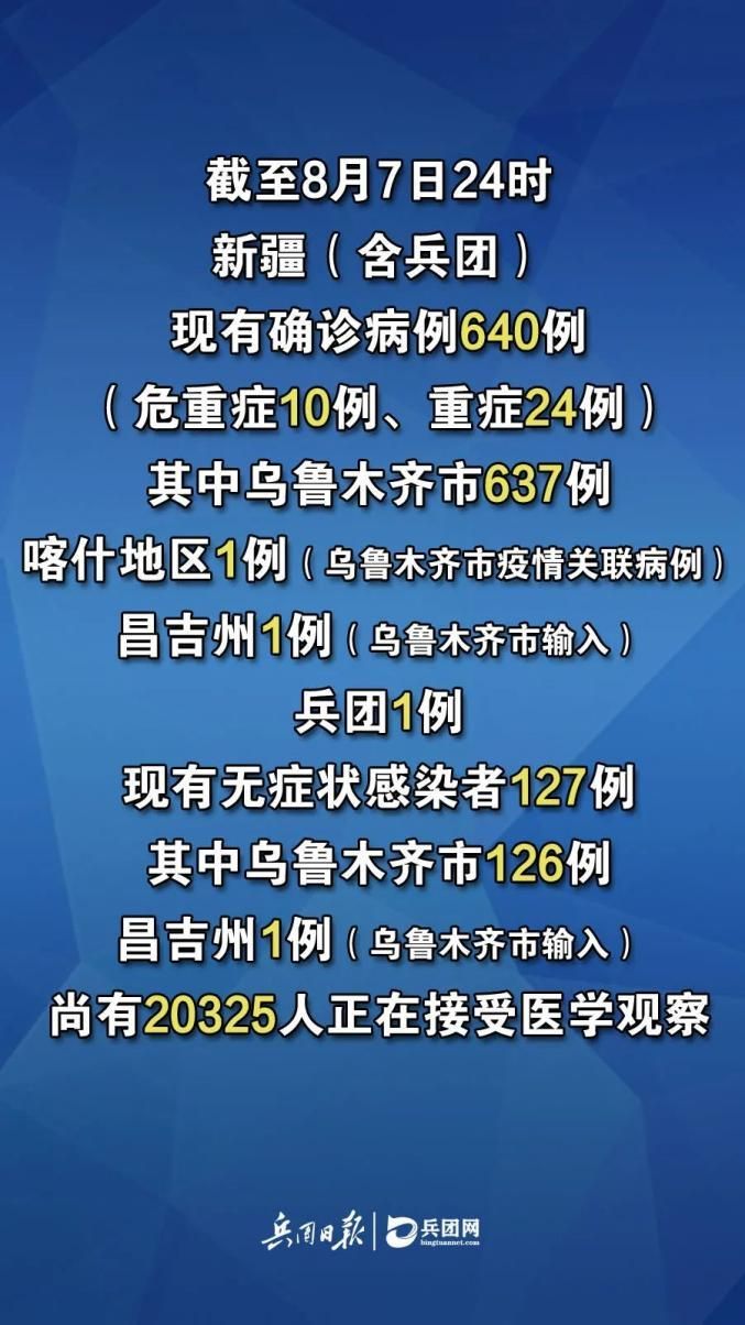  最新疫情情况通报高邮:高邮今天预报