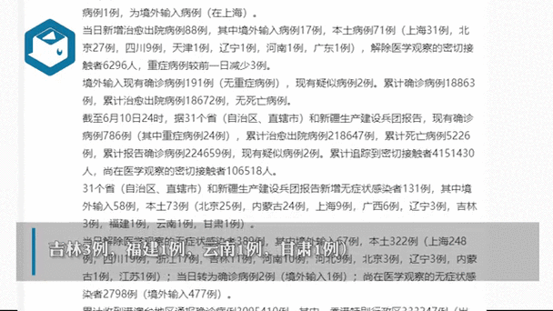 31个省份新增无症状感染者4例福建省莆田市9例/月经期喝冰的会怎样