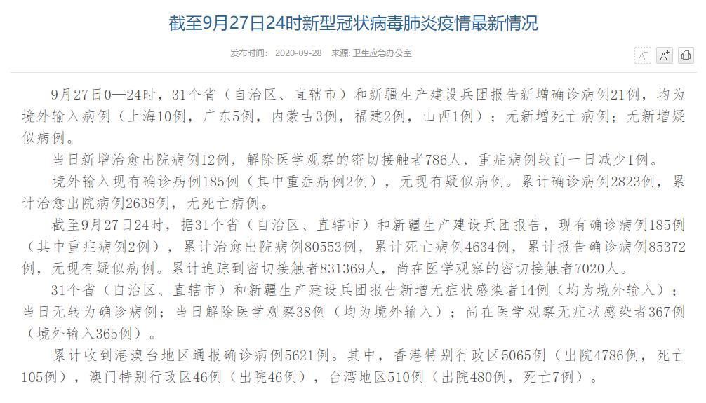 3地新增20例境外输入及21例无症状(31省份新增境外输入确诊病例)