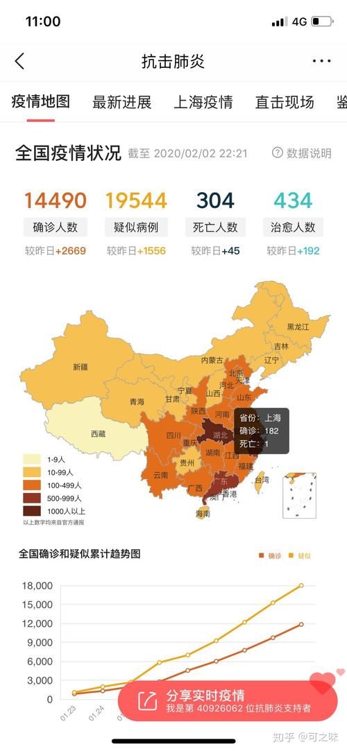 【31省份疫情存反弹风险_疫情出现省份】