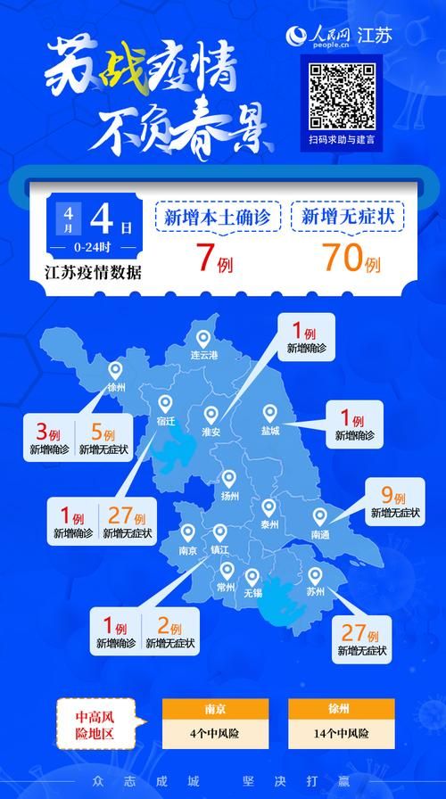 【疫情江苏省泰州市靖江市最新通知,泰州市靖江市属于哪个省】