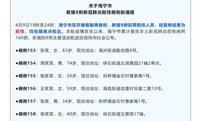 浙江省嘉兴市海宁市各地区疫情等级/嘉兴市海宁市是哪个省