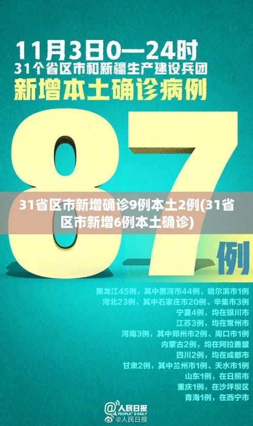  31个省份新增确诊12例含本土6例:31省区市新增本土确诊病例93例