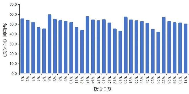 疫情济南市最新情况/济南新冠疫情数据