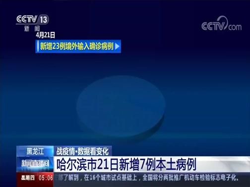 8地新增23例境外输入涉27省市(31省市新增本土123 485)